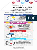 Infografia Fake News