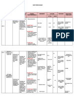 Curriculum Map 2nd Quarter VALED GRADE 9