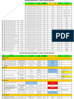 0-Daftar Perijinan SLI - 2020