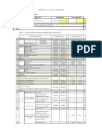 Planilla de Cargas