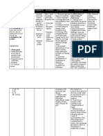 Assessment Diagnosi S Inference Planning Intervention Rationale Evaluation