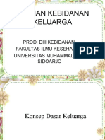 Askeb Keluarga