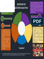  INFOGRAFÍA