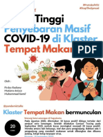 Kluster Tempat Makan