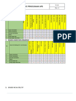 S-4-A Matriks Penggunaan APD