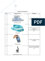 Laboratory Instruments: No Name & Picture Function