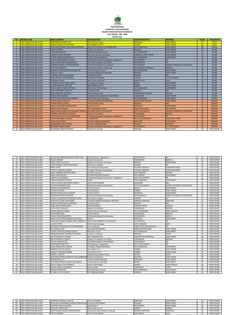 Surgut qizlar porno rasmlar