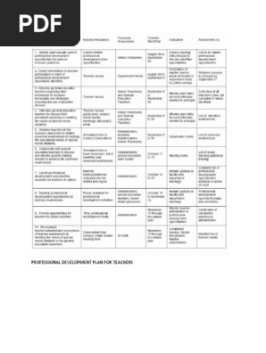 Professional Development Plan for Teachers