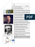 Cuadro Comparativo Teóricos Jerome Bruner, Lev Vygotsky y Jean Piaget