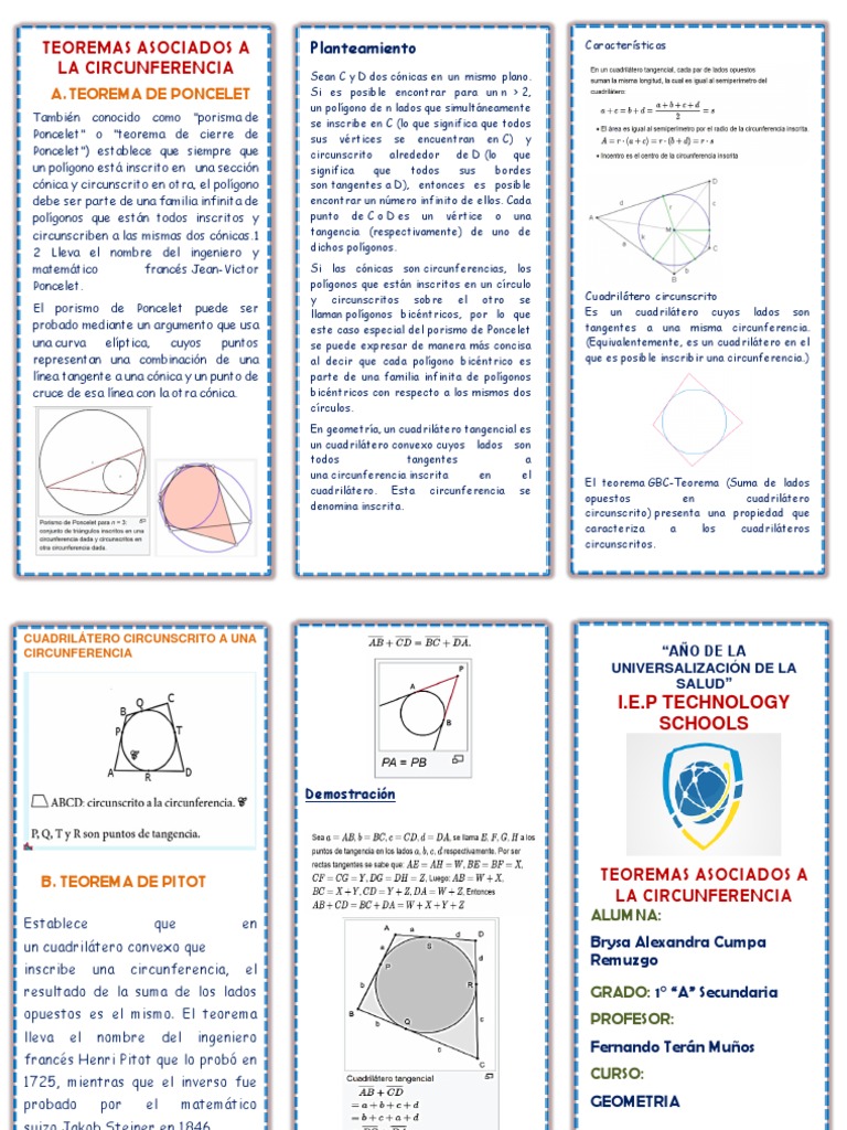 Teoremas de Poncelet y Pitot en Geometría | PDF | Formas geométricas ...