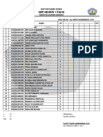 Daftar nama siswa SMP Negeri 1 Pakis tahun 2020/2021