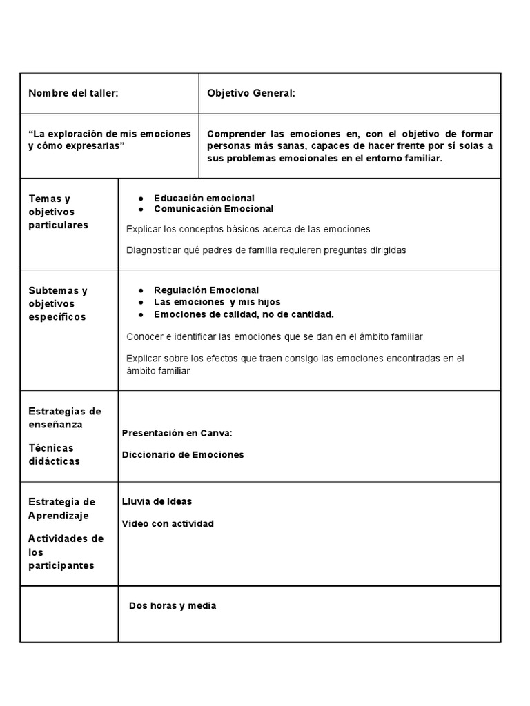 Taller de Emociones para Padres de Familia | PDF | Las emociones ...