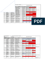 Reporte Evidencias Producto 2069643