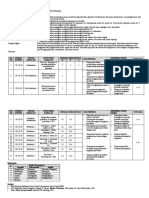 SAP2 ME4 Praktek Sistem Listrik Perkapalan