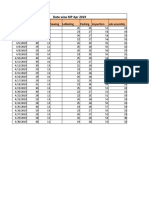 Date Wise MP Apr 2019: Date Cutting Printing Sewing Labbeling Packing Inspection Sub Assembly