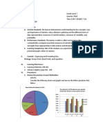 Graphs of Data Presentation