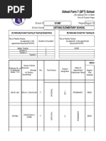 Official DepEd School Forms SF 1-10 | PDF