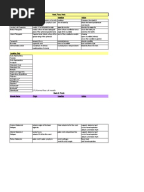Muscle Origin, Insertion and Action Table | Anatomical Terms Of Motion