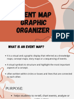 Event Map Graphic Organizer