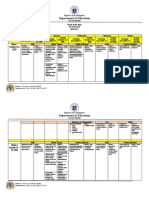 Department of Education: Republic of The Philippines