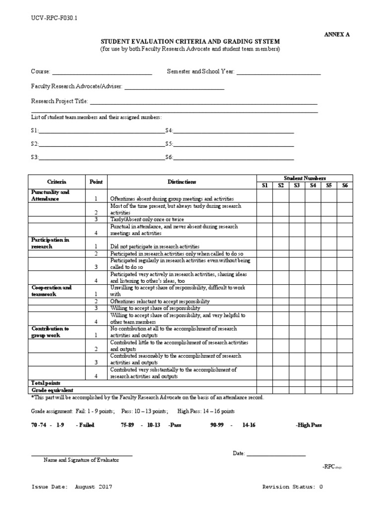 Students Evaluation Sheet For Thesis | PDF