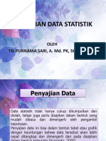 P4 Penyajian Data Statistik
