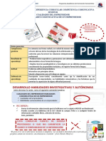 Material Informativo Guía Práctica 01 2021-I