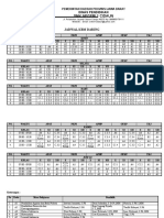 Jadwal Daring 2020-1