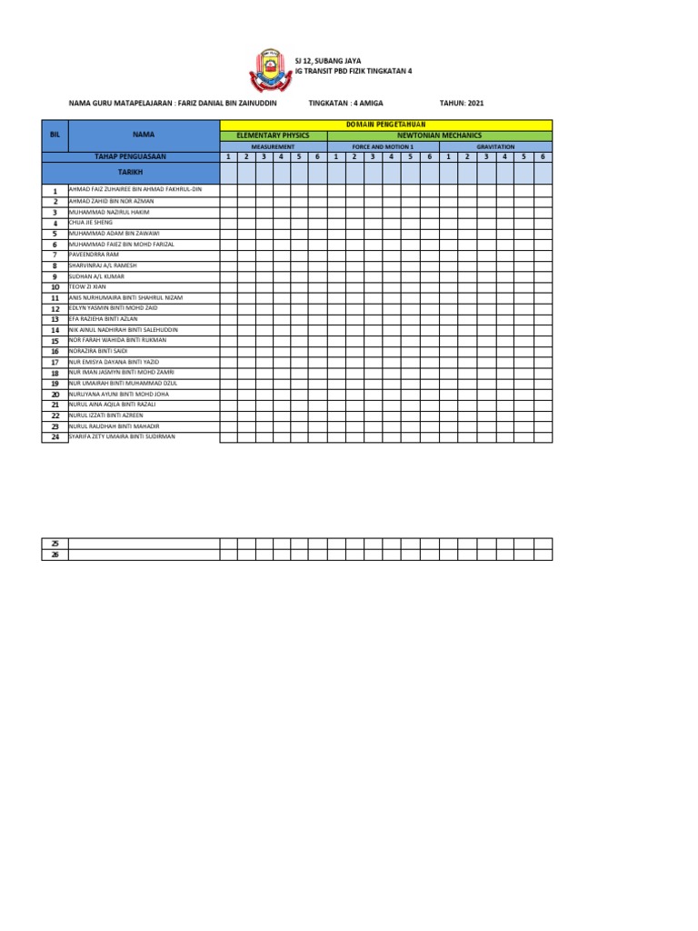 Borang Transit Pbd Fizik Tingkatan 4 Fdz Pdf Ilmu Alam Fisika