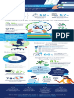 PART 1 State of Cybersecurity Ifg 0220b