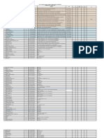 Rekap 1-31 Maret 2021, Vaksin Tahap 2