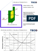 Technical Notes on Voltage and frequency Variation teco