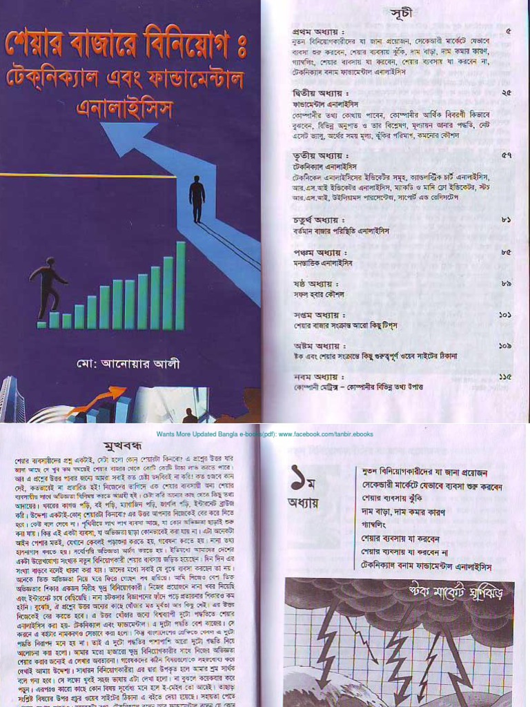 অল্প সময়ে Facebook এ ইনকাম করার কৌশল: দ্রুত আয় উপায়