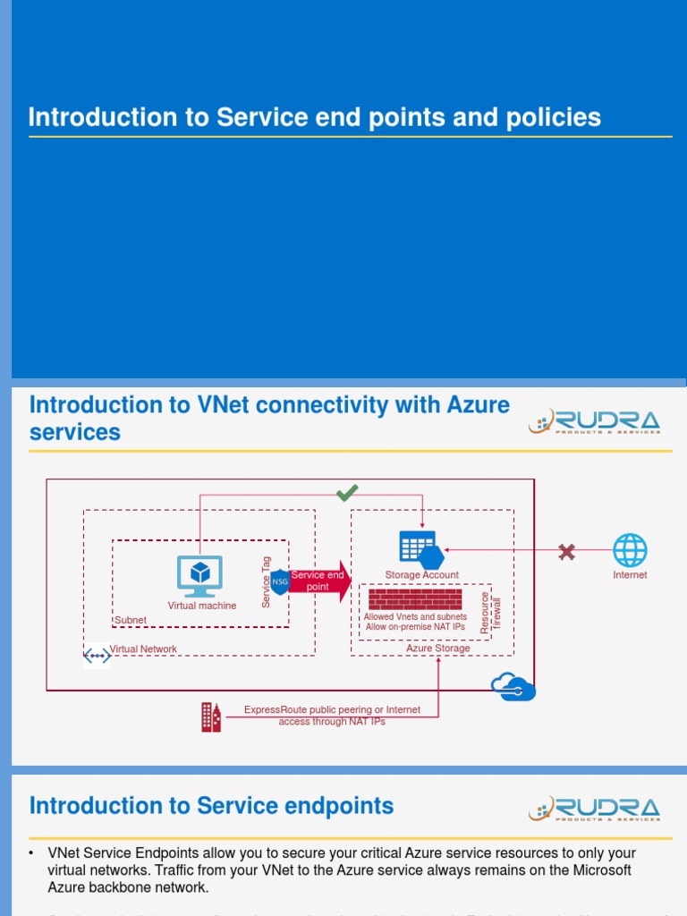 Introduction To Service End Points and Policies | PDF | Microsoft Azure ...