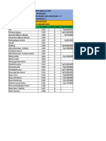 Pratikum 5 Aplikasi Excel (Buku Besar)