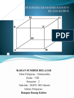 Matematika Memahami Tentang Kubus