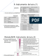Metoda SUVA -Instrumente de Lucru_de Listat [Compatibility Mode]