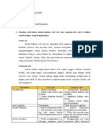 AndaruMD - 2CMAS - Tugas Pengantar Ilmu Hukum