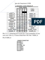 Tipos de Conectores LVDS