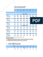 Buletin Statistic de Comert International Nr.12 2019