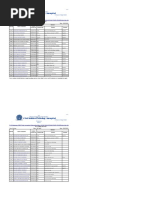 TG Calling Data Excel File