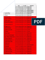 Gelombang 6 2021 P12