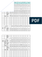 Waktu Menu Bahan Makanan GR E P (G) Le M (G) HA (G) Ca (MG) Fe (MG) B1 (MG) C (MG) Natrium (MG) H N Makan Pagi