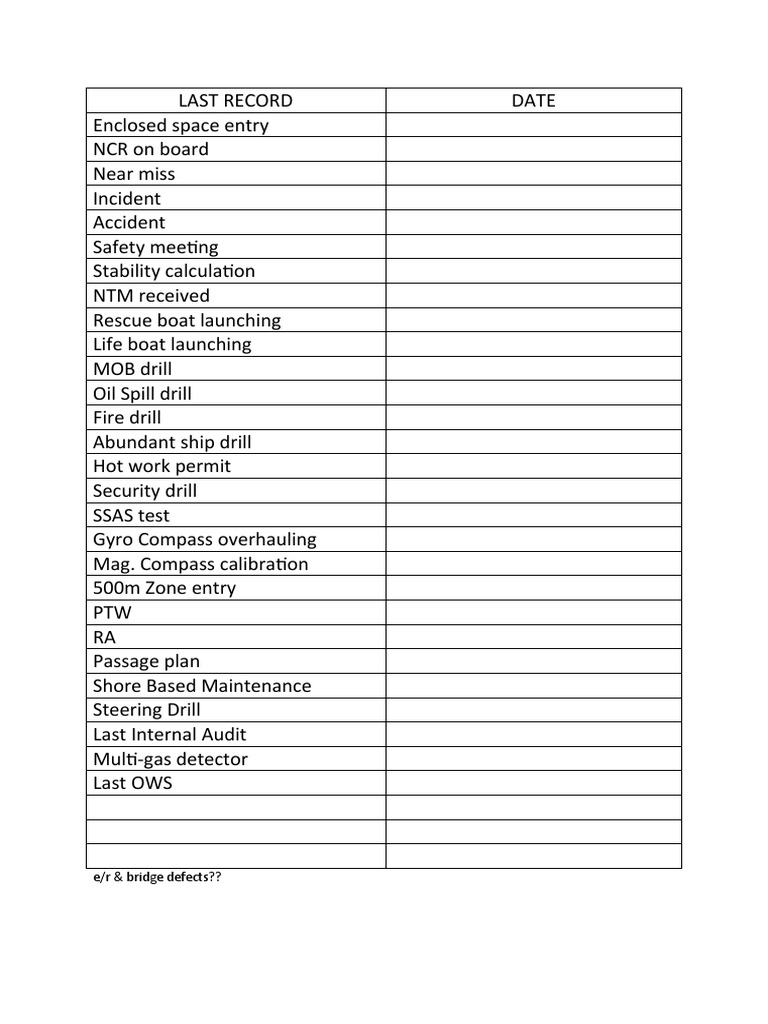 CMID Inspection Checklist Overview | PDF