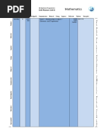 Mathematics: Unit Planner: Unit 6