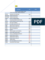 IMO Publication List OSV 12-2015
