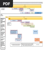 BLIC BLOC ARP_Chronologie des médias__Schéma_ 06_04_21