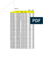 Penyesuaian Data