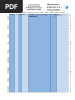 IB SL AI Unit 05 Modelling Linear Change