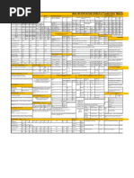 NHA SPECIFICATOIN (1998) For Construction Material